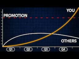 Get Promoted FAST At Your Job - PIE Method