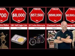 Pawn Stars Price Comparison: Most Expensive Deals