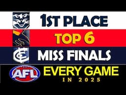 Predicting EVERY AFL Game in 2025!!