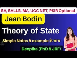 Jean Bodin Theory of State