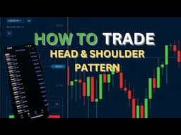 GBPUSD Head And Shoulder pattern Simplified