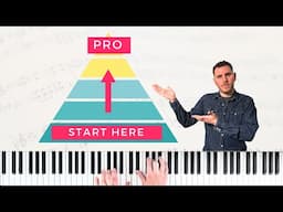 5 Levels of Jazz Harmony: Beginner to Pro FULL Step-by-Step Method