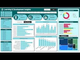 🔥Power BI Dashboard Creation: A Complete Step-by-Step Guide for Learning & Development