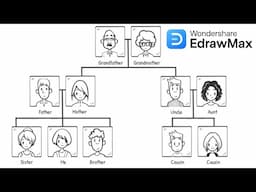 How to Make a Family Tree: A Step-by-Step Whiteboard Animation