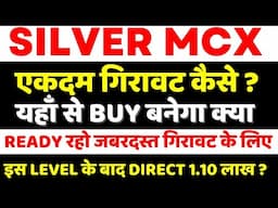 Silver commodity market analysis!Silver technical analysis!Xagusd analysis!Silver etf!Silver mic!