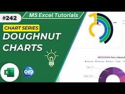 How to Create Doughnut Charts in Excel || Racing Chart