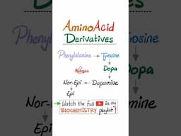 Amino Acid Derivatives - Part 1…#biochemistry #biology #science #nurse #doctor #mbbs #nclex #usmle