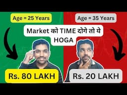 Power of Investing Early | Compounding Benefits of SIP Investment in Hindi