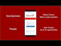 LA NUEVA APP CREATEX PERU