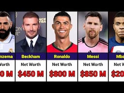 Top 50 Richest Football Players in 2024