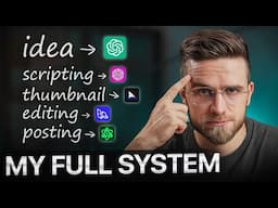 How I Use AI to Automate Content Creation - Step-by-Step (FULL GUIDE)