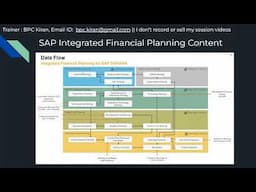 SAC Integrated finanancial Panning - Course Content - 17th Aug 2024