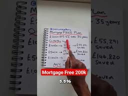 Mortgage Free £200k Edition 🔥