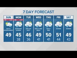 Rain to showers Sunday | KING 5 Weather