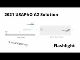 2021 USAPhO A2 (Flashlight) Solution: A Simple Relativity Problem