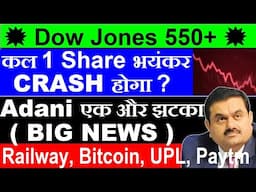 Dow Jones 550+🔥🔴 कल 1 Share भयंकर CRASH होगा?🔴 Railway🔴 Bitcoin🔴 Adani Kenya news🔴 airline🔴 upl🔴smkc