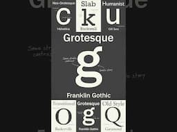 The Evolution of Sans Serif Fonts: From Serif to Grotesque