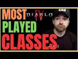 Diablo 4 - MOST & LEAST Played Classes