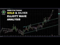 GOLD & SILVER ELLIOTT WAVE ANALYSIS