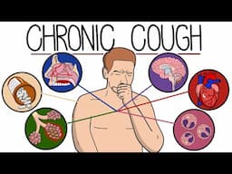 Chronic Cough Causes and Treatment (Including Red Flag Symptoms)