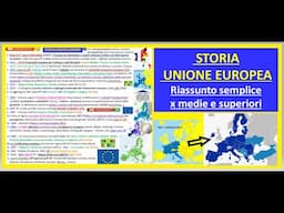 STORIA UNIONE EUROPEA riassunto semplice x scuola media e superiore