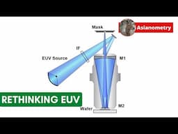 EUV With Fewer Mirrors?