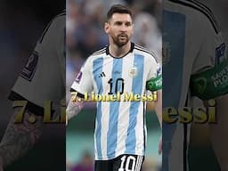 Top 10 Football Players in the world 2024 #football #top10 #cristianoronaldo #lionelmessi #shorts