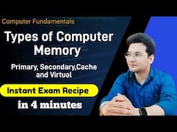 Types of Computer Memory - Primary(RAM,ROM),Secondary(HDD,SSD),Cache and virtual memory | hindi