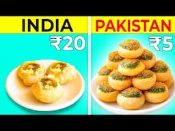 Food Prices in Different Countries