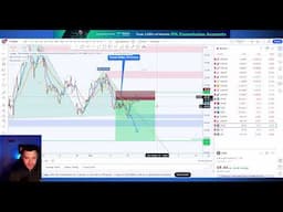 Live Trading Q&A!