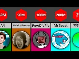 TOP 100 | Most Subscribed YOUTUBERS | Comparison