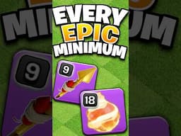 Minimum Level for EVERY Epic Equipment!