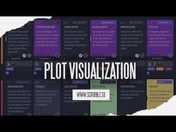 Plot Structure & Visualizing Your Story