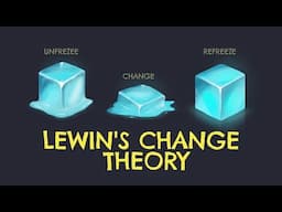 Lewin’s Change Theory - UnFreeze, Change, ReFreeze Method