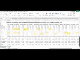 Returns Standard Deviation and Correlation Changes over Time