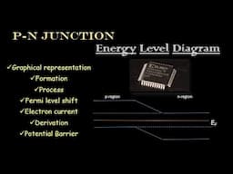 3. Energy level diagram 👉p-n junction ✨ Fermi level Shifting ✨