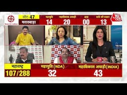 Maharashtra Elections Exit Poll, Thane- Konkan इलाके में Mahayuti को बढ़त के संकेत- C Voter Survey