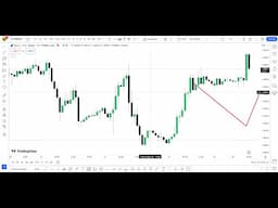 FOREX TRADING WEEKLY ANALYSIS IN AMHARIC - EUR/USD, GBP/USD