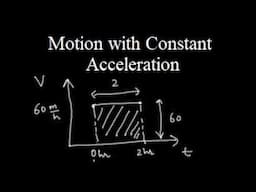 Motion at constant acceleration