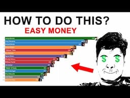 Make MONEY on YouTube - EASY WAY (Running Bar Niche)