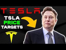 Is Tesla Stock REALLY Worth the Hype? TSLA Stock Analysis