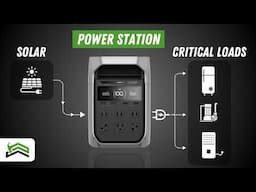 Ultimate Power Outage Backup Solution | Home Disaster Preparedness