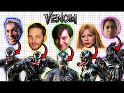 Every Venom Host EXPLAINED