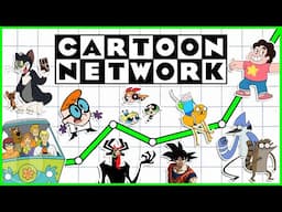 The Rise Of Cartoon Network! | Channel Frederator