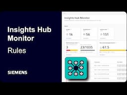 Insights Hub Monitor Series - Rules