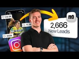 How We Generated 2,666 Leads From One Instagram Post