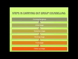 Group Counseling