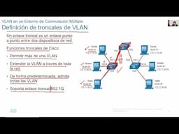 CCNA SRWE v7.02 - Módulo 3 - VLAN