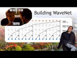 Building makemore Part 5: Building a WaveNet
