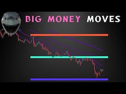 Big Player Trading Indicator: How to Spot Smart Money Moves like 123